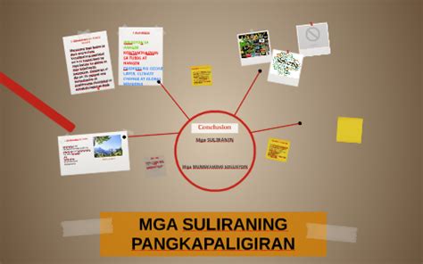 MGA SULIRANING PANGKAPALIGIRAN by bryan .